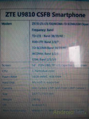 zte-u9810-fiche-technique-specs-sheet_09016E01E800014051.jpg