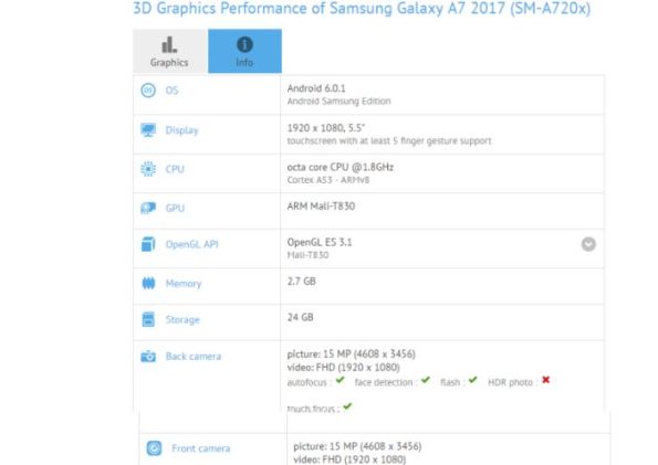 1galaxy-a7-2017-benchmark