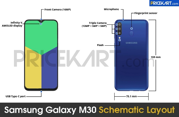 1Galaxy-M30-specs