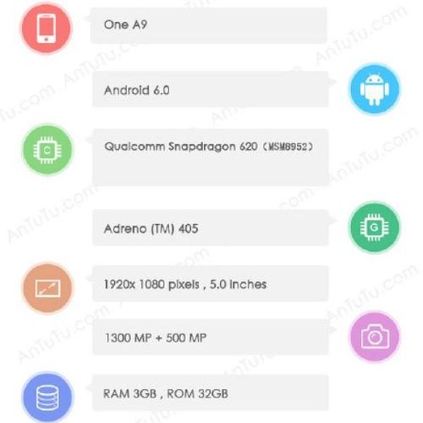 1HTC-One-A9-2