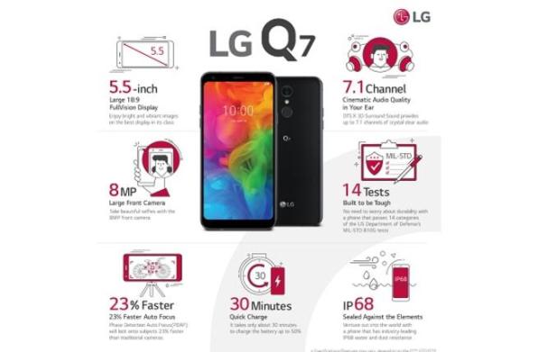 1LG_Q7_specs