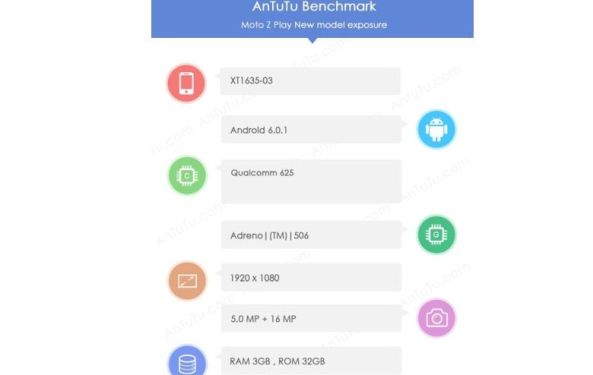 1Moto-Z-Play-AnTuTu