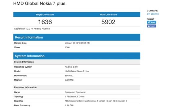 1Nokia-7-Plus-bench