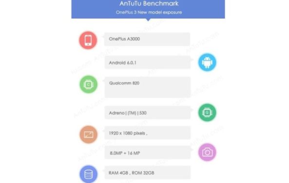 1OnePlus-3-benchmark