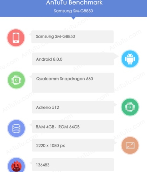 1Samsung-SM-G8850-bench