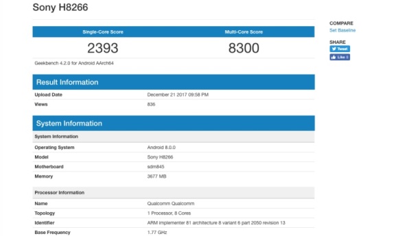 1Sony-H8266-bench