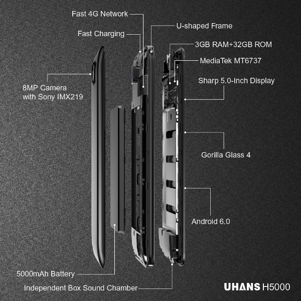 1uhans-h5000