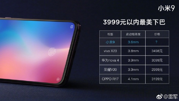 1Xiaomi-Mi-9-In-display-fingerprint-scanner