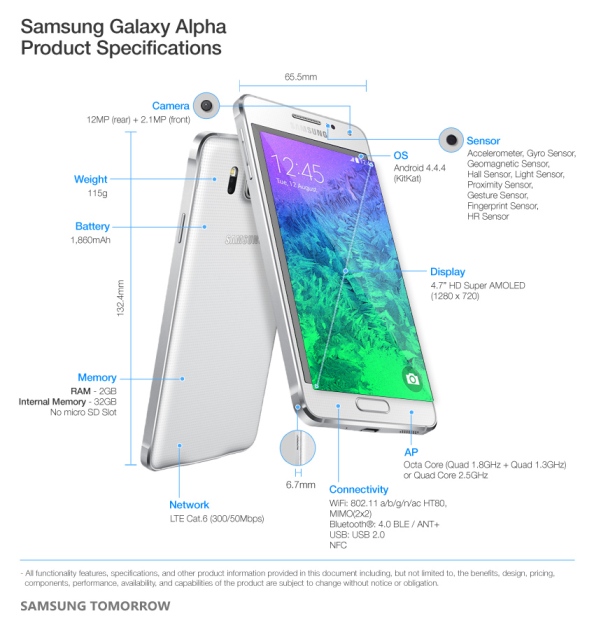 1galaxy-alpha-product-specifications