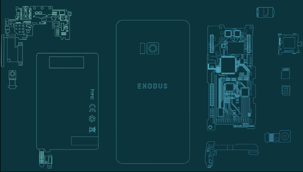 1htc-exodus-schema