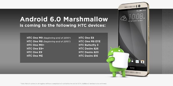 1htc-marshmallow-list