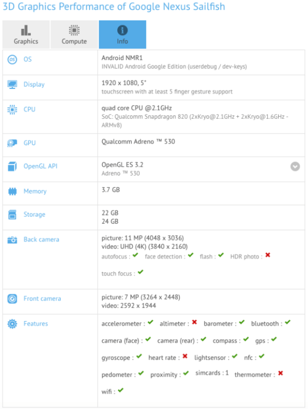 1htc nexus bench