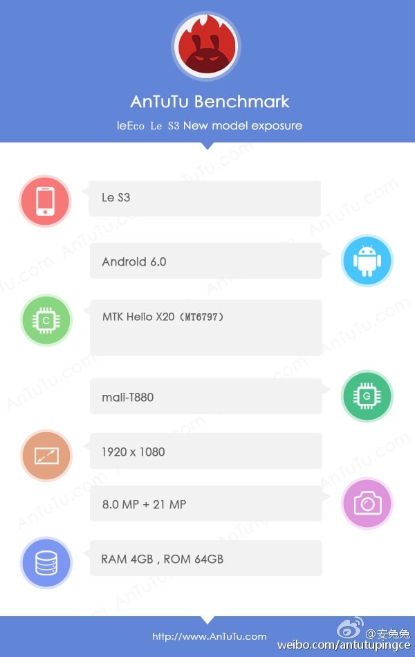 1leeco-le-s3-antutu