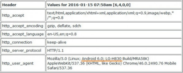 1lg g5-mwc