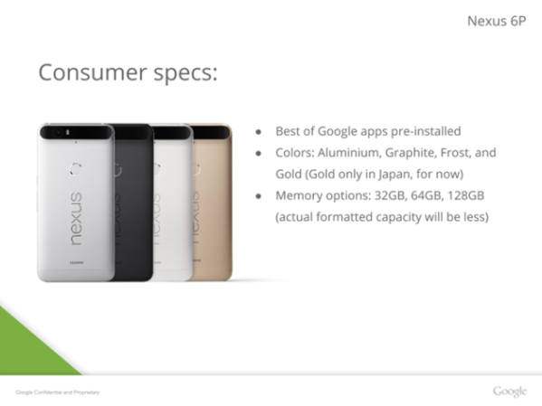 1nexus 6p specs -8