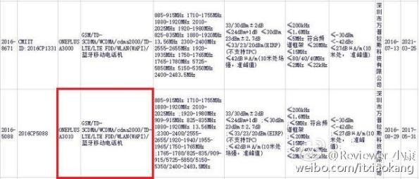 1oneplus-3s-a3010