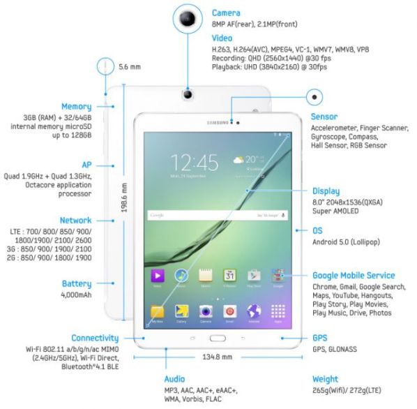 1samsung GalaxyTabS2-8inch