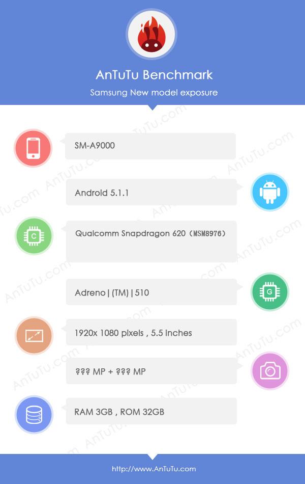 1samsung-galaxy-a9-antutu