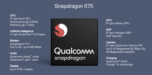 1snapdragon 675