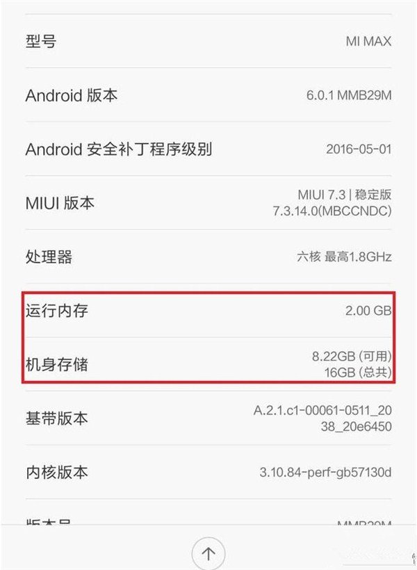 1xiaomi mi-max-2gb-ram