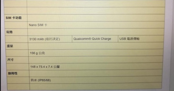 Sony-H8216-specs